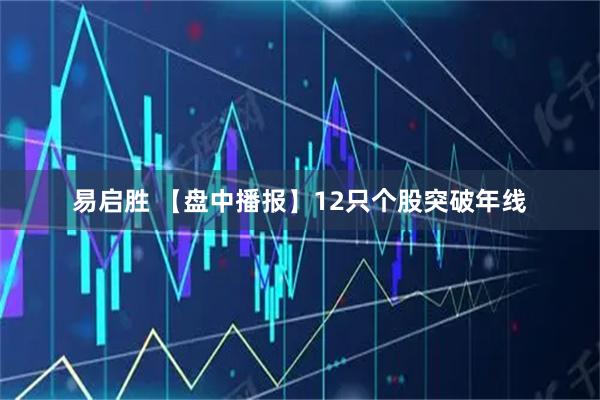 易启胜 【盘中播报】12只个股突破年线